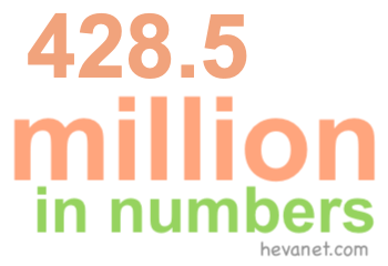 428.5 million in numbers
