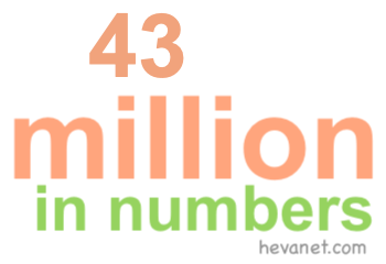 43 million in numbers