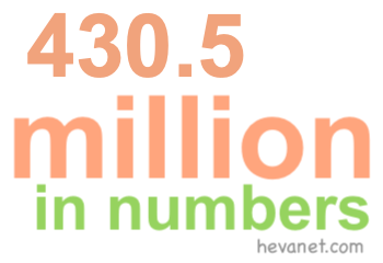 430.5 million in numbers 430.5 million in numbers