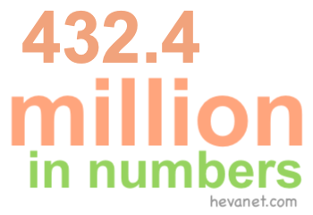 432.4 million in numbers 432.4 million in numbers