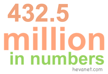 432.5 million in numbers 432.5 million in numbers