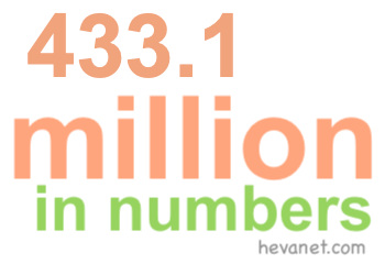 433.1 million in numbers 433.1 million in numbers