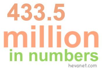 433.5 million in numbers 433.5 million in numbers