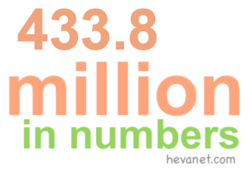 433.8 million in numbers 433.8 million in numbers