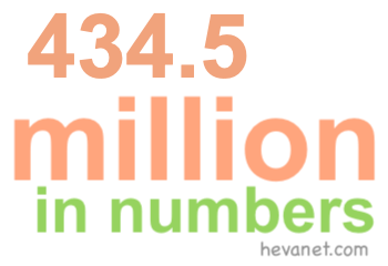 434.5 million in numbers 434.5 million in numbers