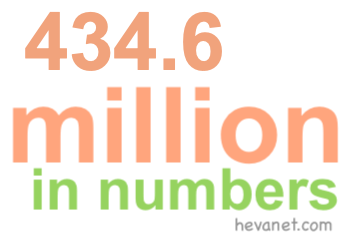 434.6 million in numbers 434.6 million in numbers