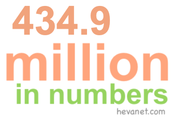 434.9 million in numbers 434.9 million in numbers