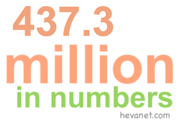437.3 million in numbers