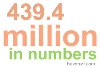 439.4 million in numbers