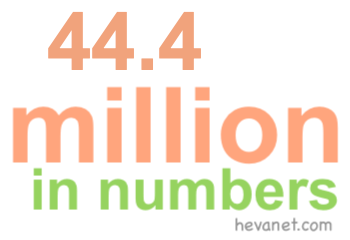 44.4 million in numbers