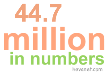 44.7 million in numbers