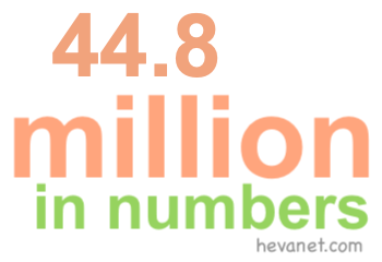 44.8 million in numbers