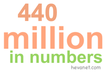440 million in numbers