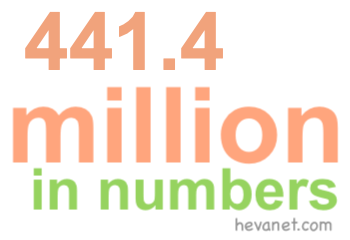 441.4 million in numbers 441.4 million in numbers