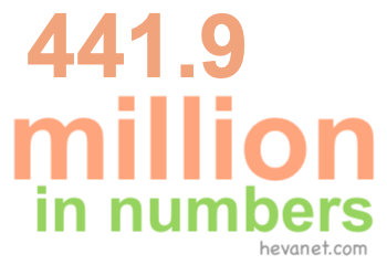 441.9 million in numbers