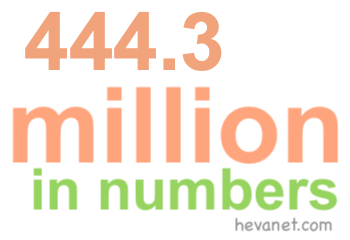 444.3 million in numbers