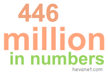 446 million in numbers 446 million in numbers