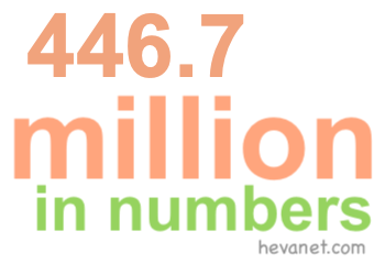 446.7 million in numbers