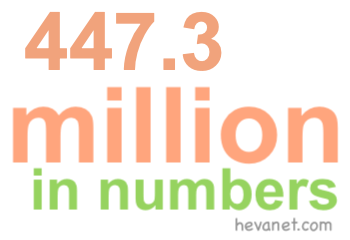 447.3 million in numbers 447.3 million in numbers