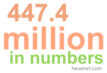 447.4 million in numbers 447.4 million in numbers