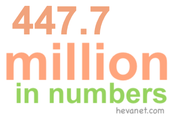 447.7 million in numbers