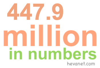 447.9 million in numbers