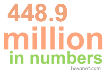 448.9 million in numbers 448.9 million in numbers