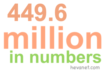 449.6 million in numbers 449.6 million in numbers