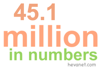 45.1 million in numbers