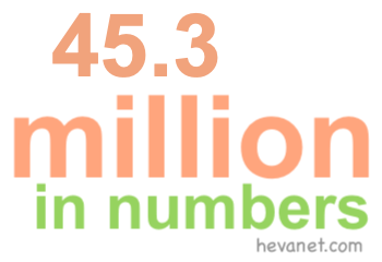 45.3 million in numbers