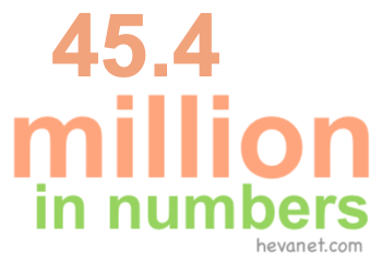 45.4 million in numbers