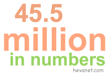 45.5 million in numbers