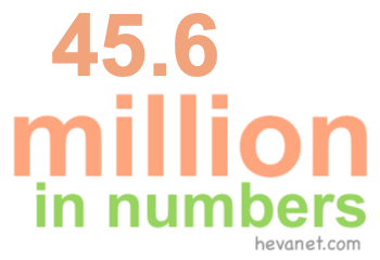 45.6 million in numbers