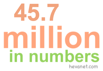 45.7 million in numbers