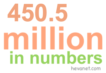 450.5 million in numbers