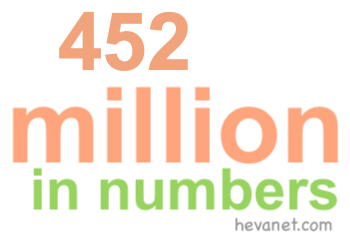 452 million in numbers 452 million in numbers