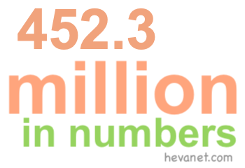 452.3 million in numbers 452.3 million in numbers
