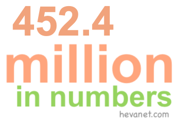 452.4 million in numbers 452.4 million in numbers