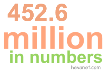 452.6 million in numbers 452.6 million in numbers