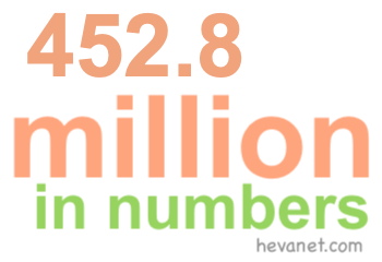 452.8 million in numbers 452.8 million in numbers