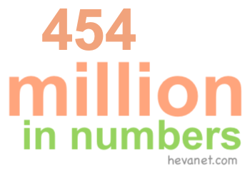 454 million in numbers
