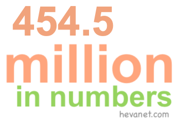 454.5 million in numbers 454.5 million in numbers