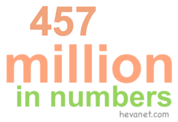457 million in numbers