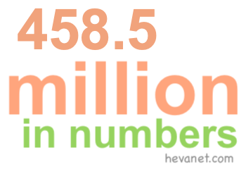 458.5 million in numbers 458.5 million in numbers