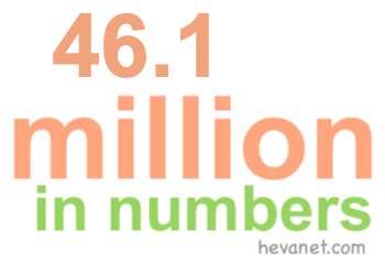 46.1 million in numbers