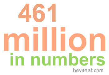 461 million in numbers 461 million in numbers