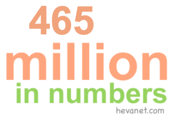 465 million in numbers 465 million in numbers