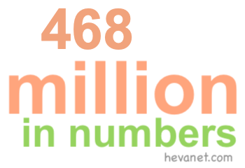 468 million in numbers