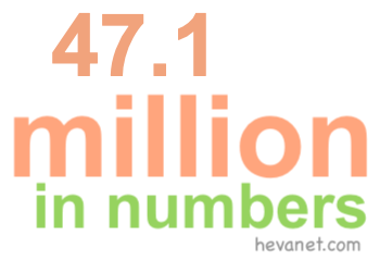 47.1 million in numbers