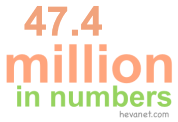 47.4 million in numbers